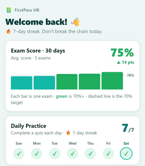 FirstPass HR home screen showing a 30-day exam score trend and a seven-day practice streak