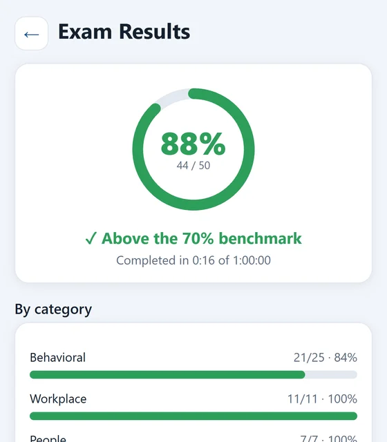 Practice exam results with a domain breakdown